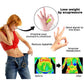 Detoxification and Slimming LI4 Acupressure Point Clip