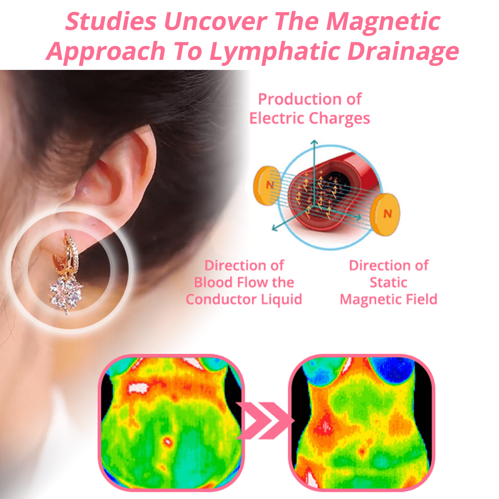 Lymphvity Magne Therapy Germanium Earrings Limited time discount last day!