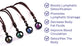 Rainboweyes Lymphvity Obsidian Necklace