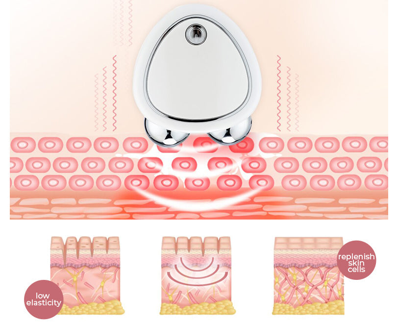 BeautyCare Microcurrent Face Lifting massager