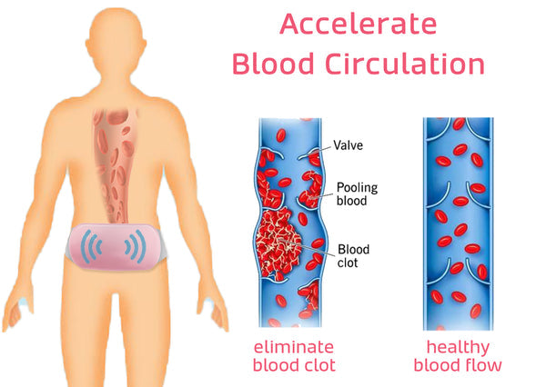 Graphene Heating Acupoint Massaging Belt