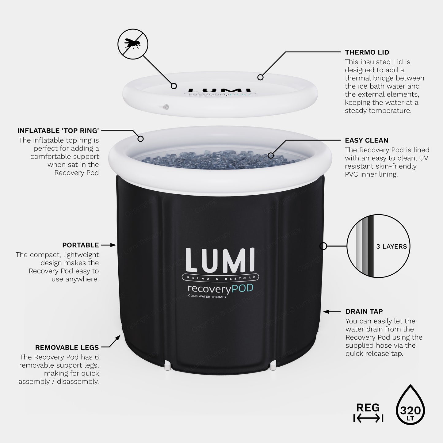 Lumi Recovery Pod Ice Bath